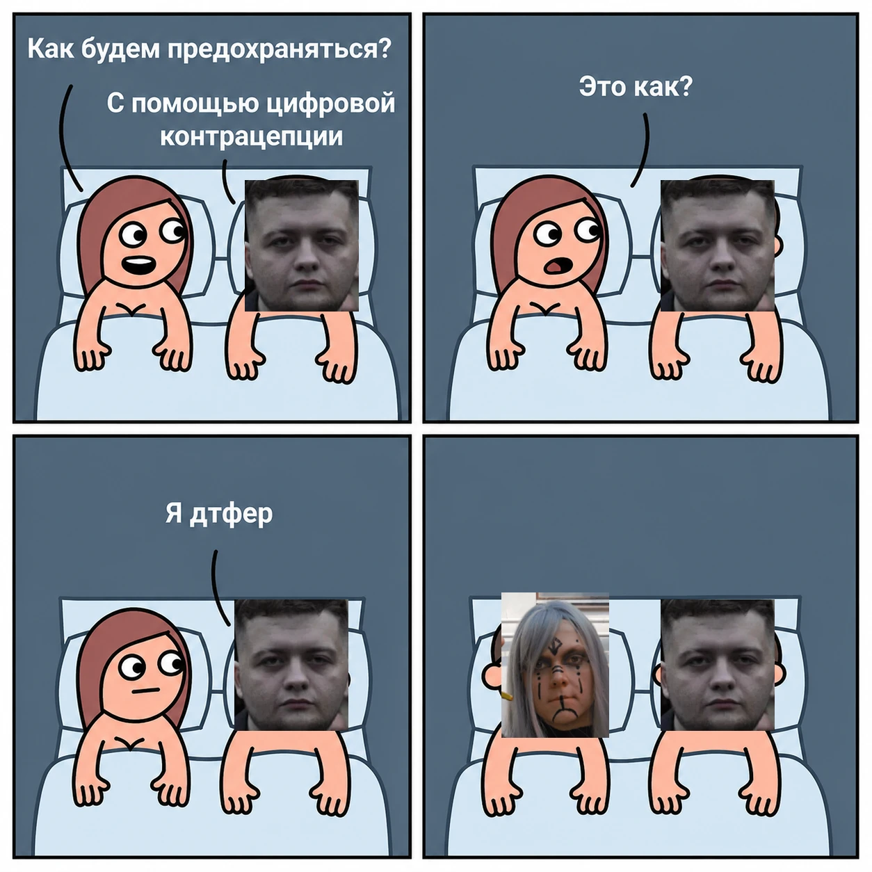 Цифровая контрацепция